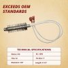 Pellethead Stainless Steel Fireplace Igniter Replacement-1