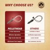 Pellethead Stainless Steel Fireplace Igniter Replacement-3